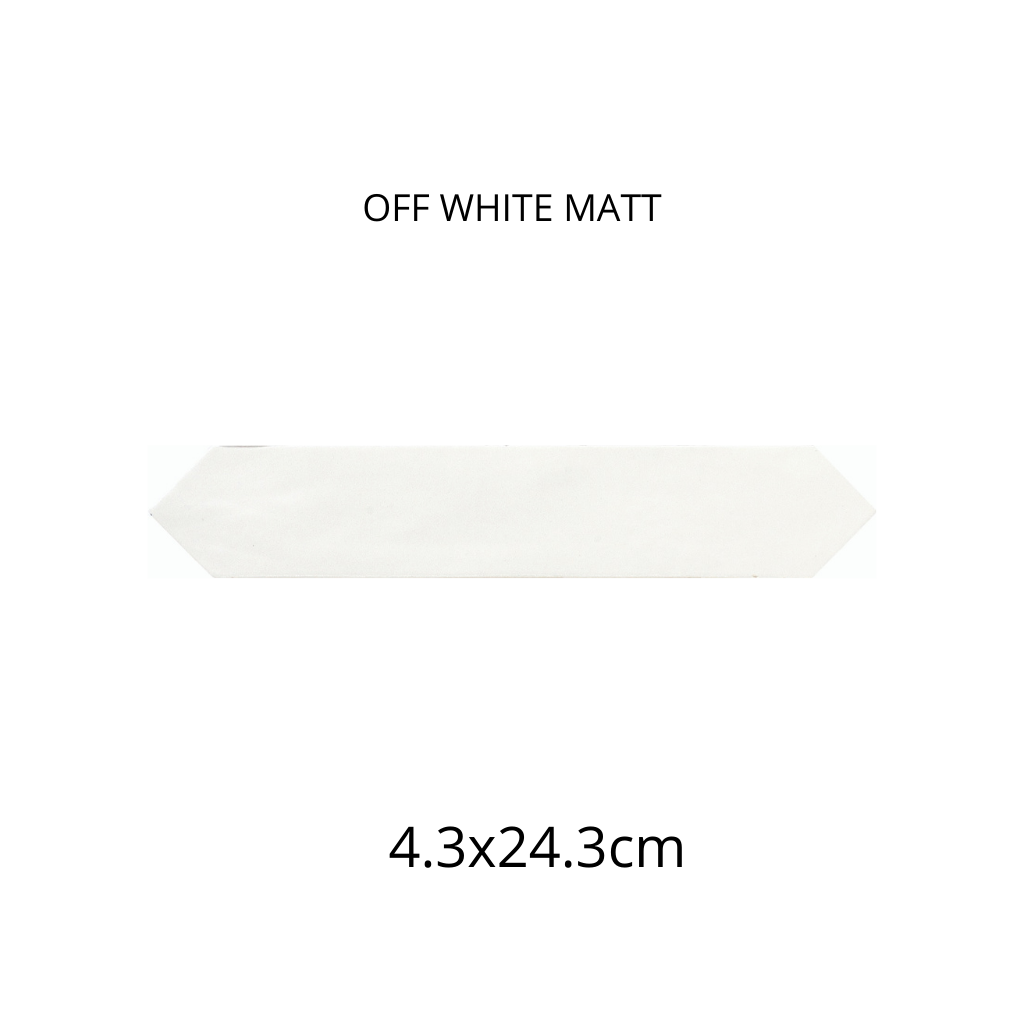 Off white clearance gloss