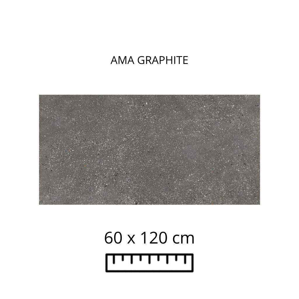AMA GRAPHITE